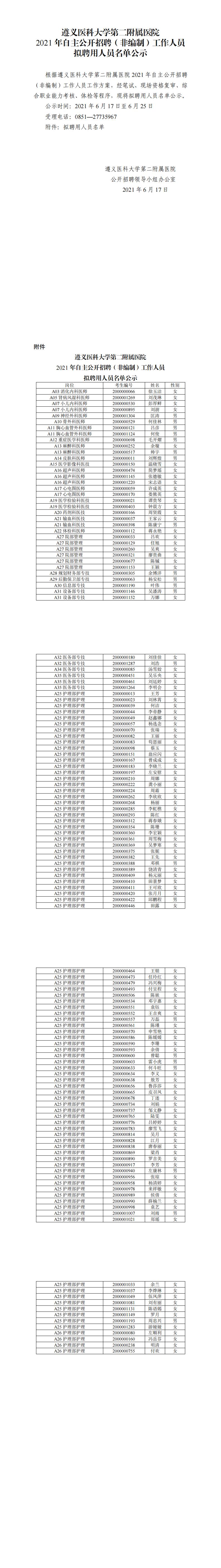 20210615 2021年自主公开招聘（非编制）工作人员拟聘用人员名单公示_0.jpg