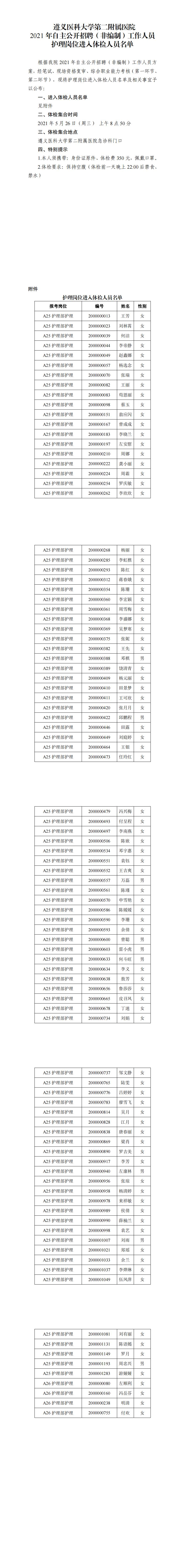 遵义医科大学第二附属医院2021年自主公开招聘（非编制）护理岗位进入体检人员名单_0.jpg