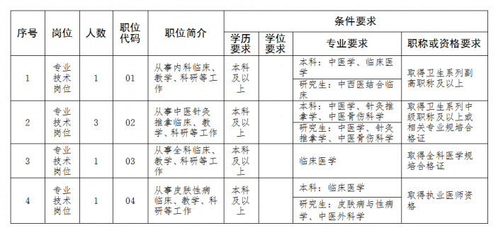 微信截图_20221101182130.png