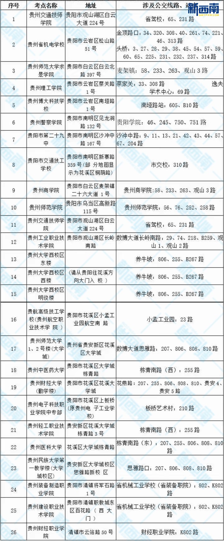 交通路线图_副本.jpg